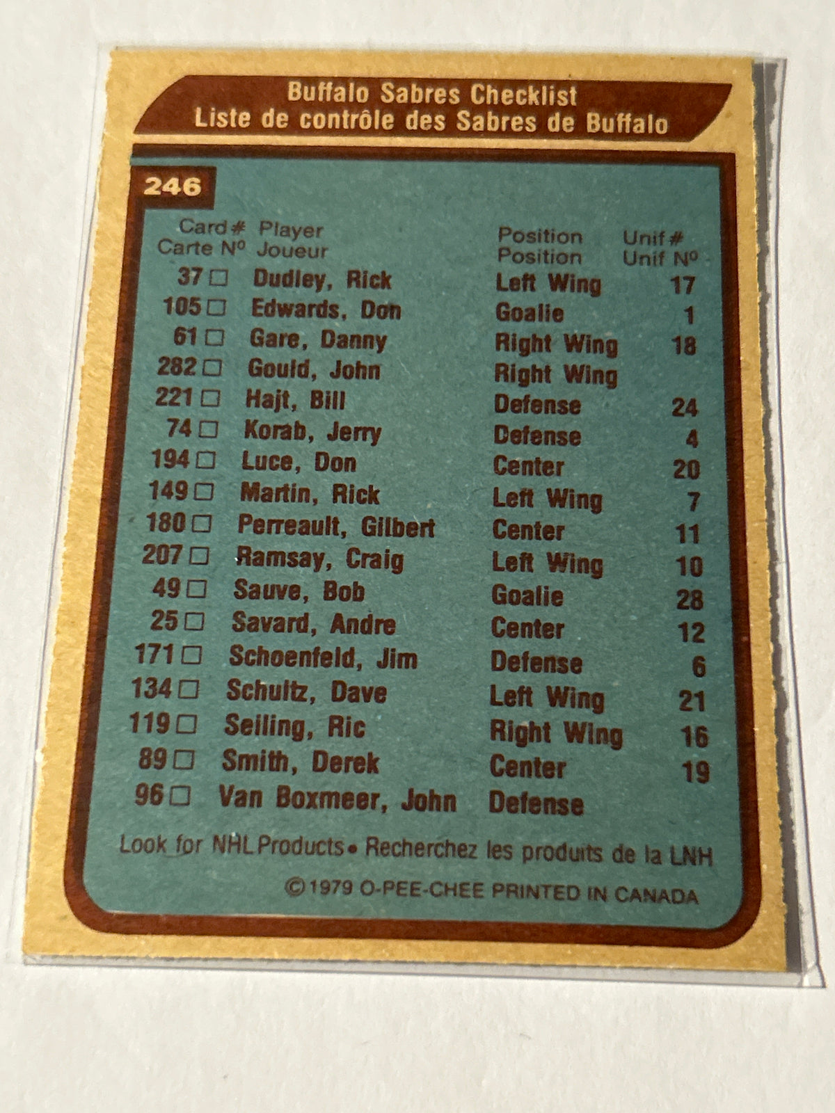 1979-80 O-Pee-Chee - Buffalo Sabres #246
