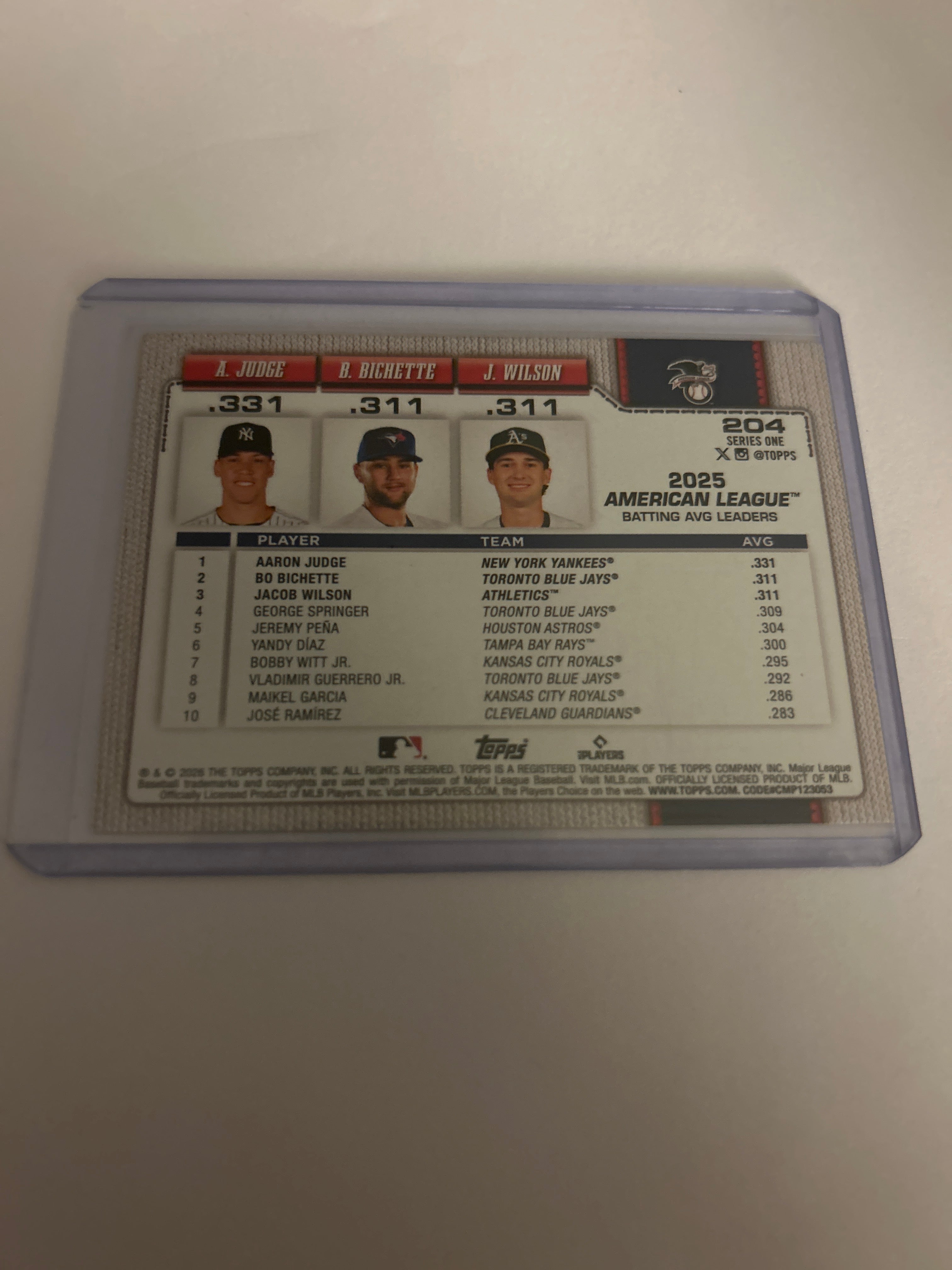 2026 Topps Series 1 - League Leaders Aaron Judge, Bo Bichette, Jacob Wilson #204