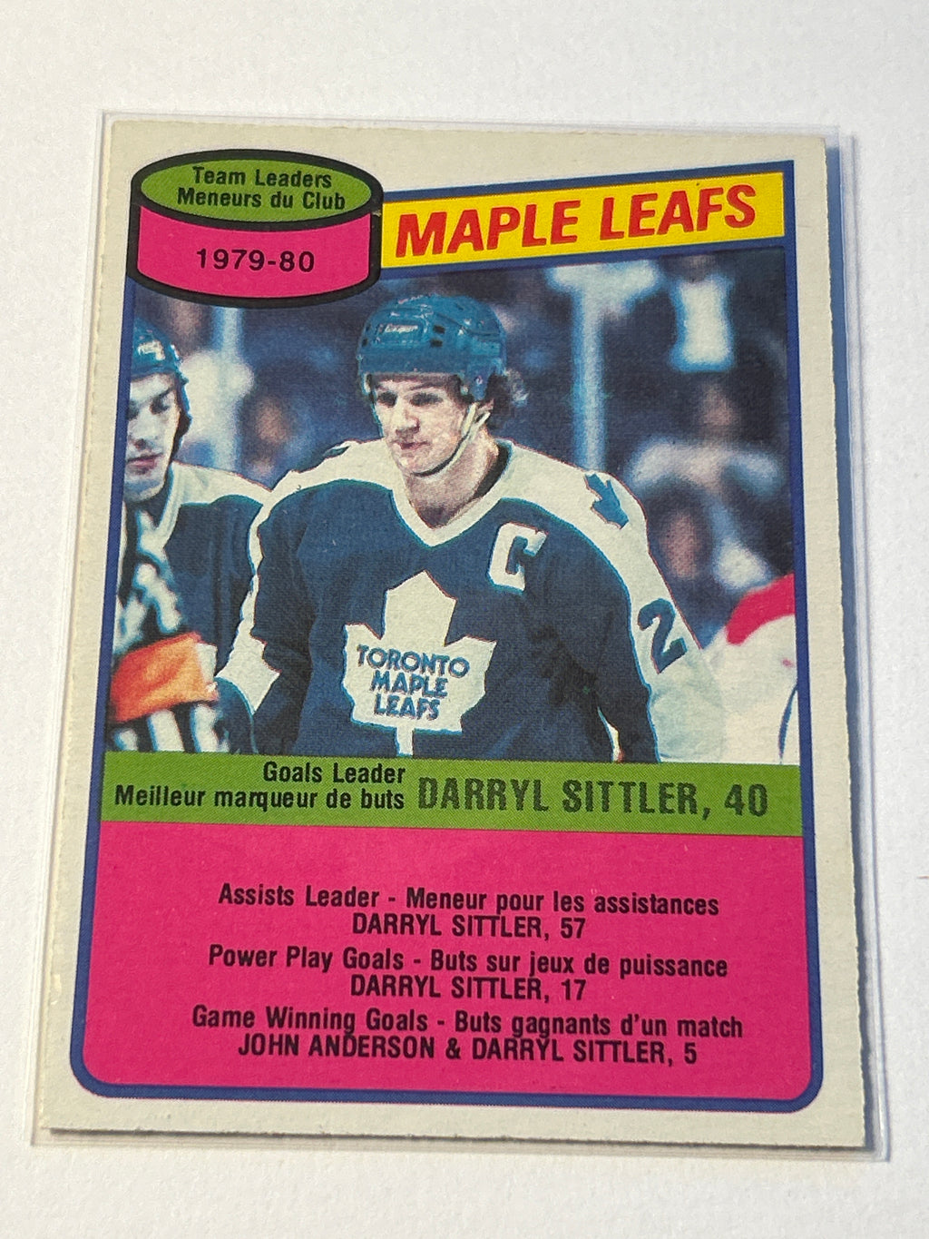 1980-81 O-Pee-Chee Toronto Maple Leafs Team Leaders Darryl Sittler HOF