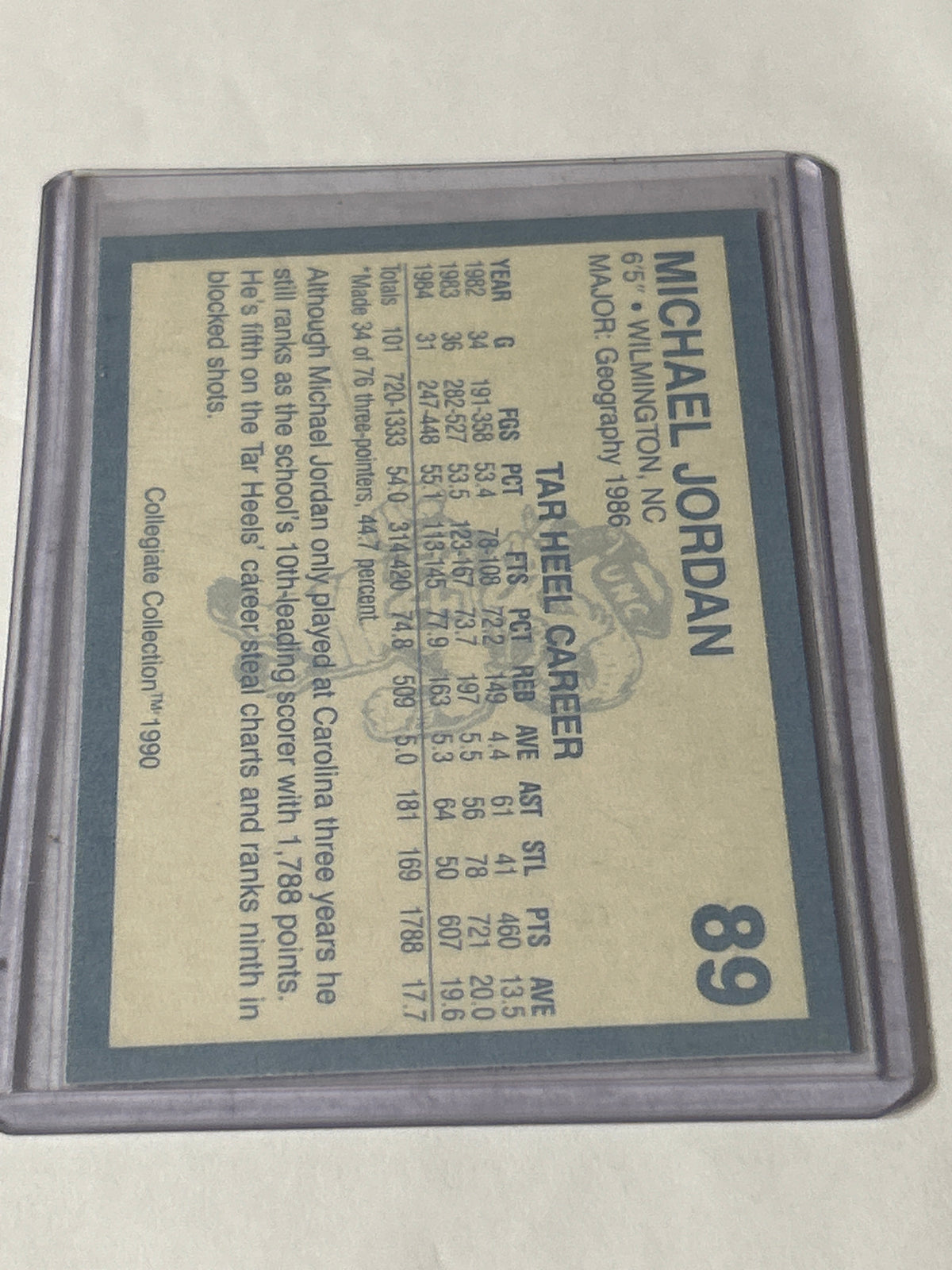 1990 Collegiate Collection North Carolina Tar Heels – Michael Jordan #89