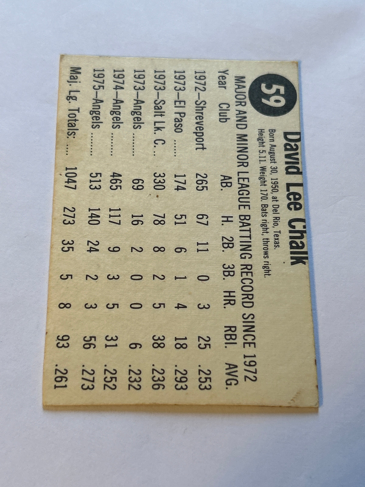 1976 HOSTESS #59  Dave Chalk  LA CALIFORNIA ANGELS