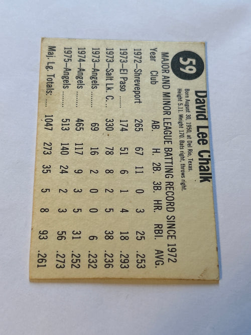 1976 HOSTESS #59  Dave Chalk  LA CALIFORNIA ANGELS