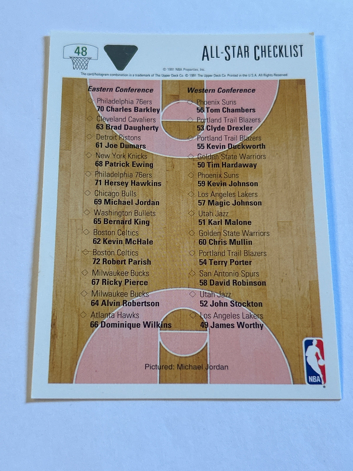 Michael Jordan All-Star Checklist Upper Deck Basketball 1991-92 Card #48 Bulls