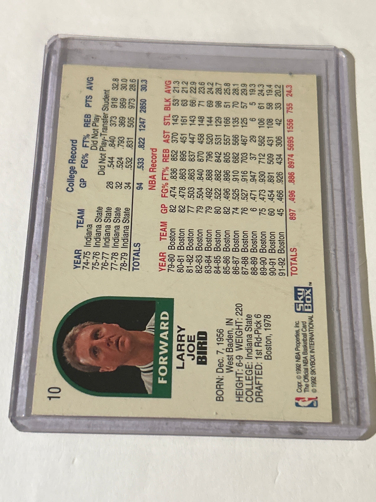 1992-93 NBA Hoops - Larry Bird #10
