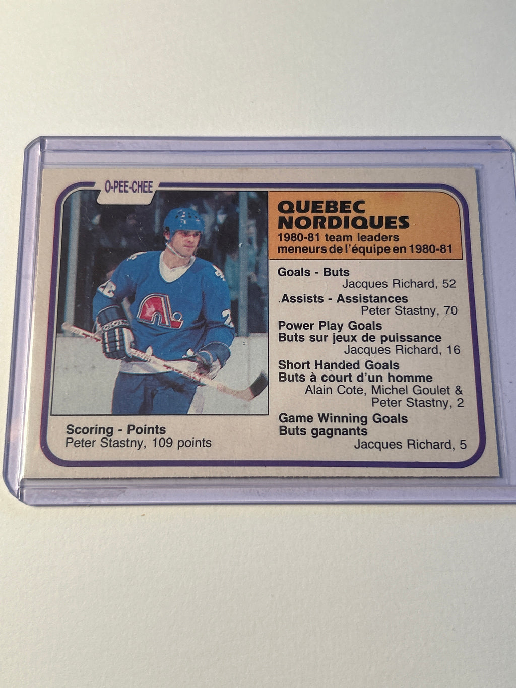 1981-82 O-Pee-Chee Quebec Nordiques Team Leaders Peter Stastny Rookie Year