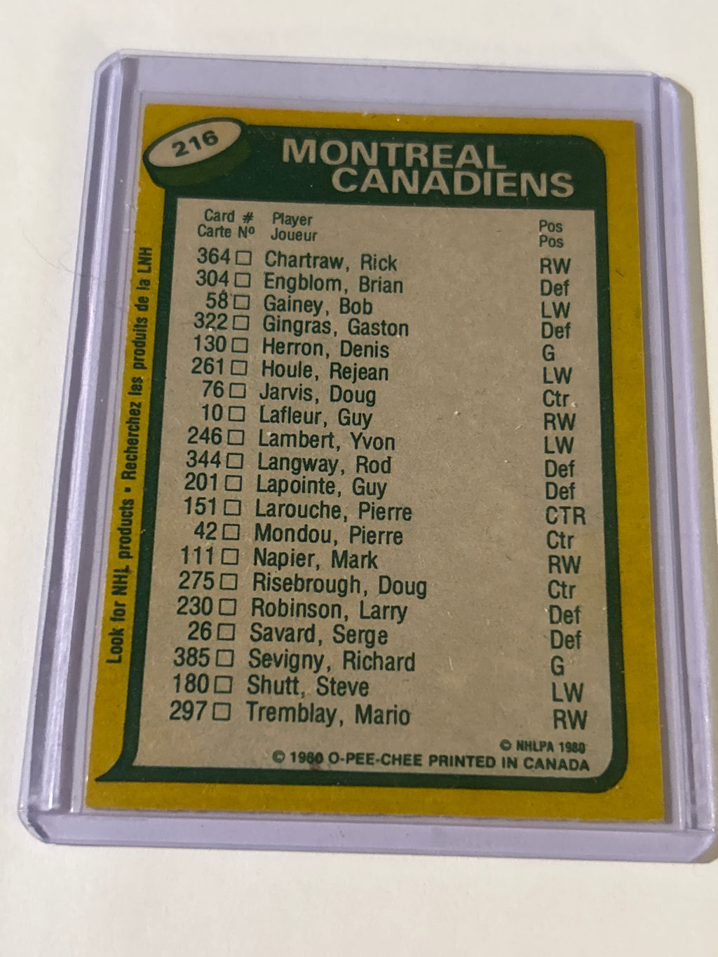 O-Pee-Chee 1979-80 #216 Canadiens Team Leaders Checklist Lafleur Larouche