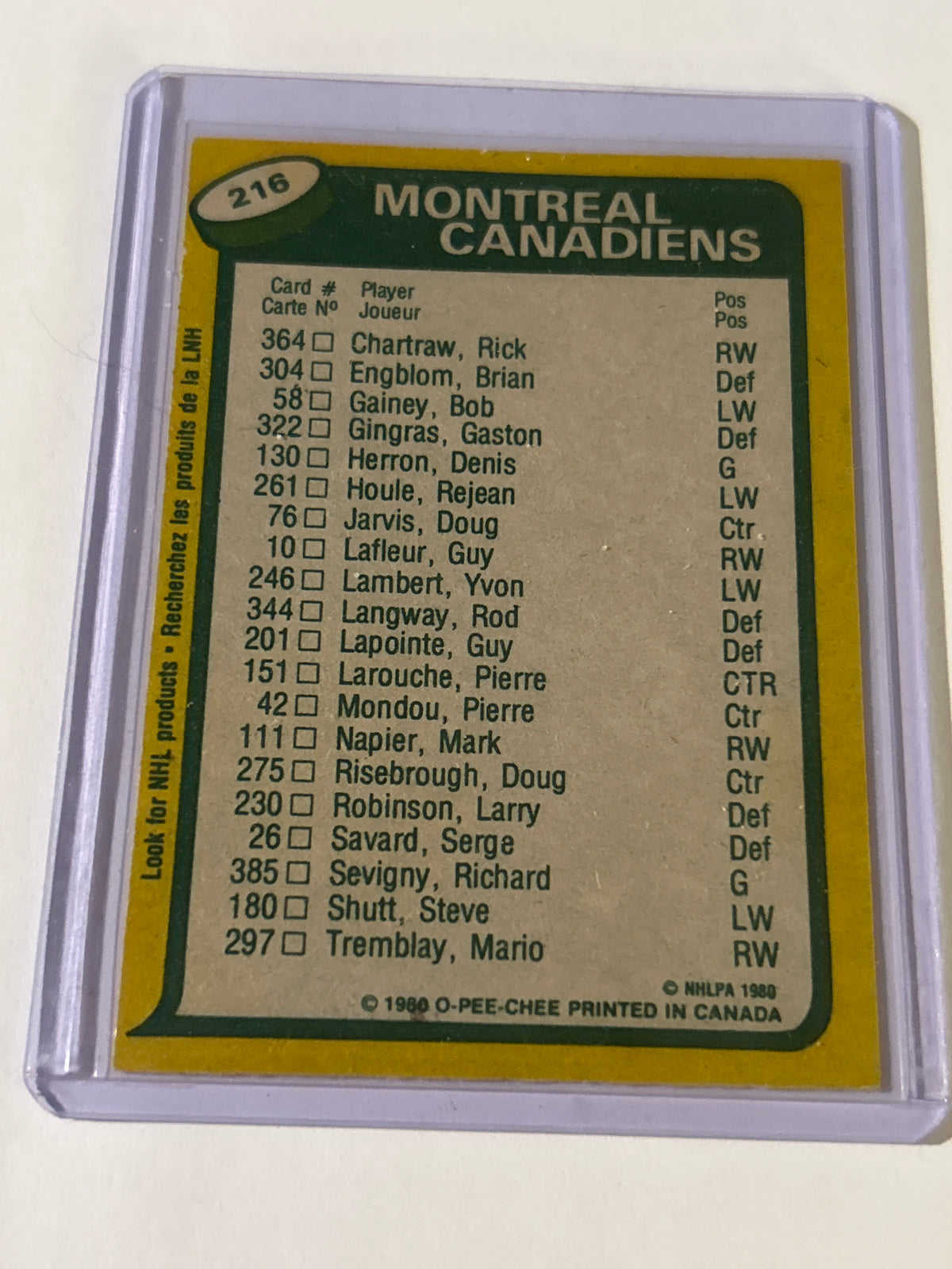 O-Pee-Chee 1979-80 #216 Canadiens Team Leaders Checklist Lafleur Larouche