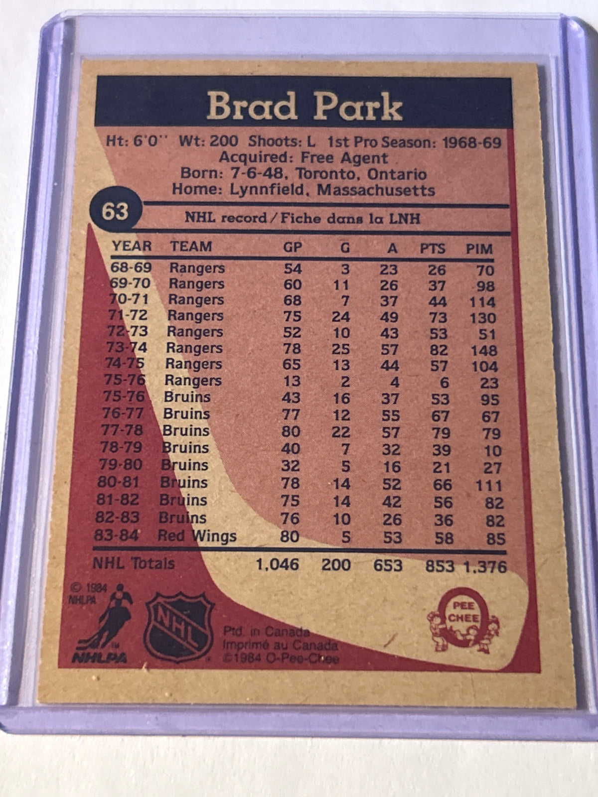 O-Pee-Chee 1984-85 Brad Park #63 Detroit Red Wings NHL Ice Hockey Card