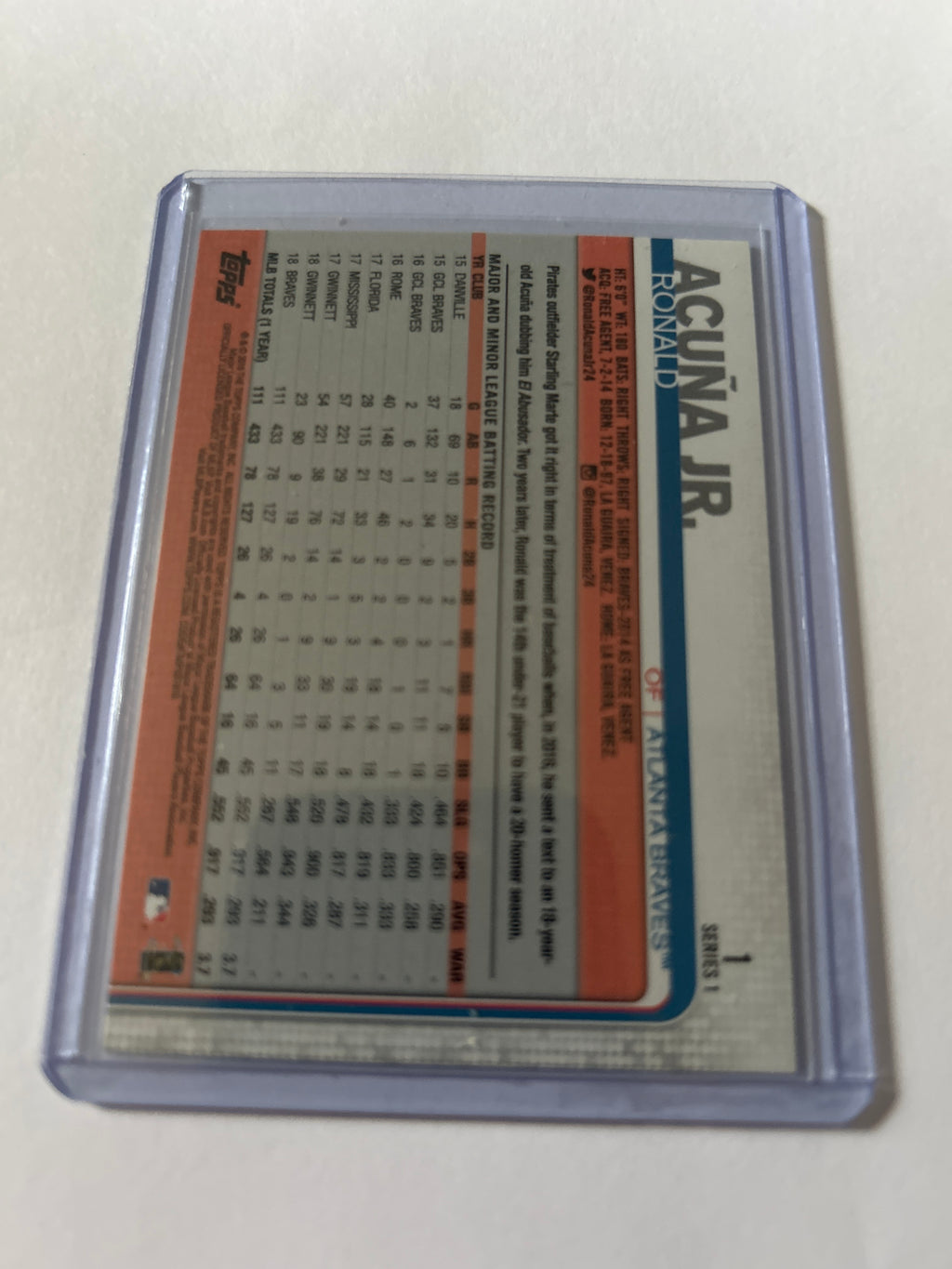 2019 Topps - Ronald Acuña Jr. #1 Batting