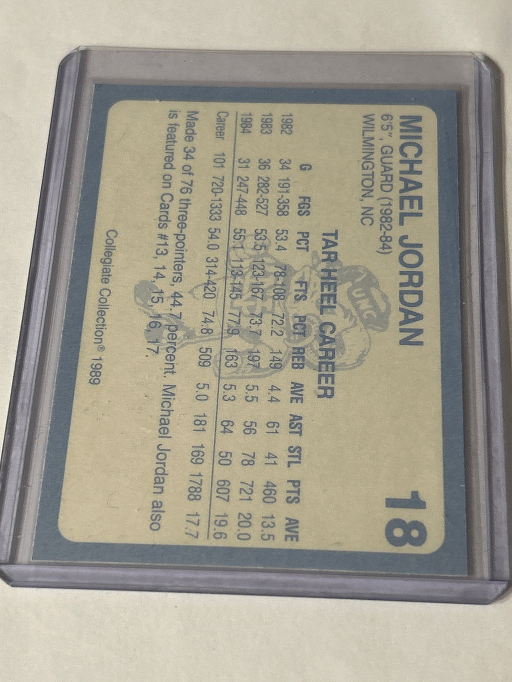 Michael Jordan – 1989‑90 Collegiate Collection North Carolina’s Finest #18