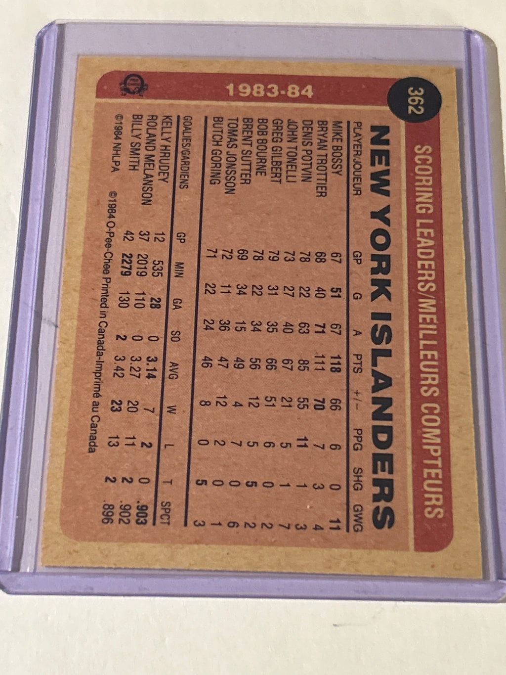 1984-85 O-Pee-Chee - Mike Bossy #362
