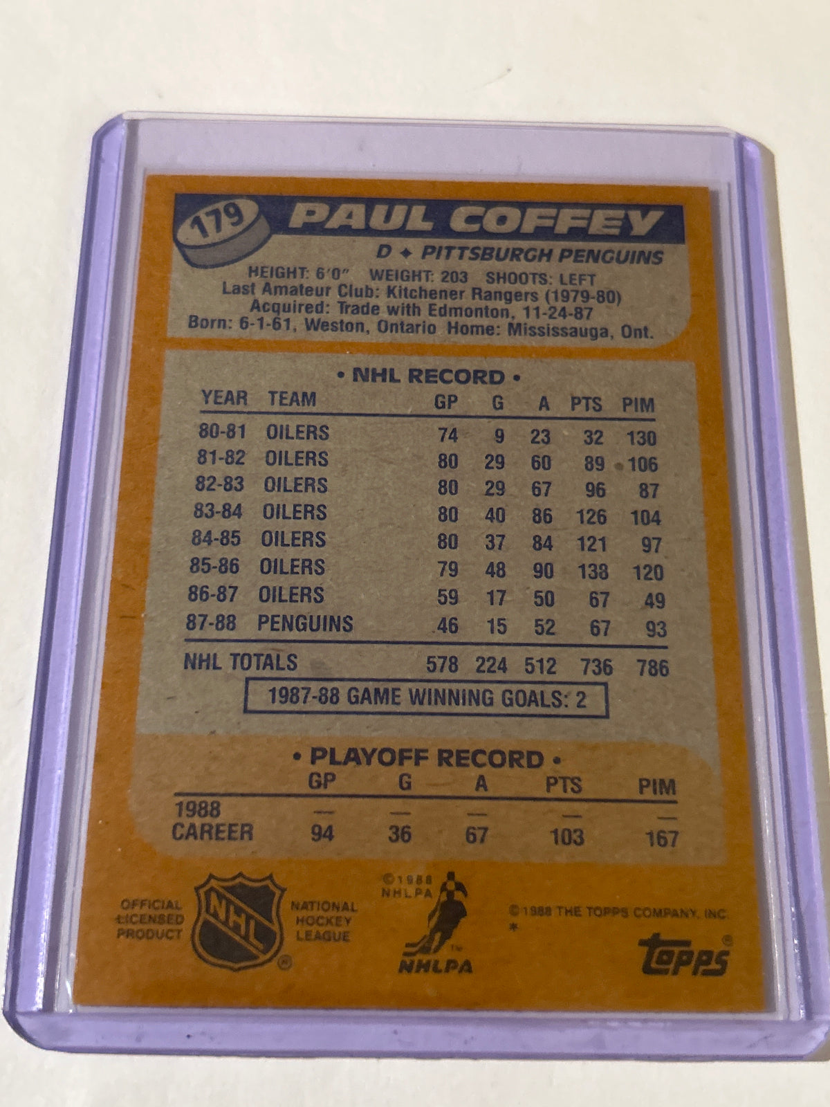 1988-89 Topps - Paul Coffey #179