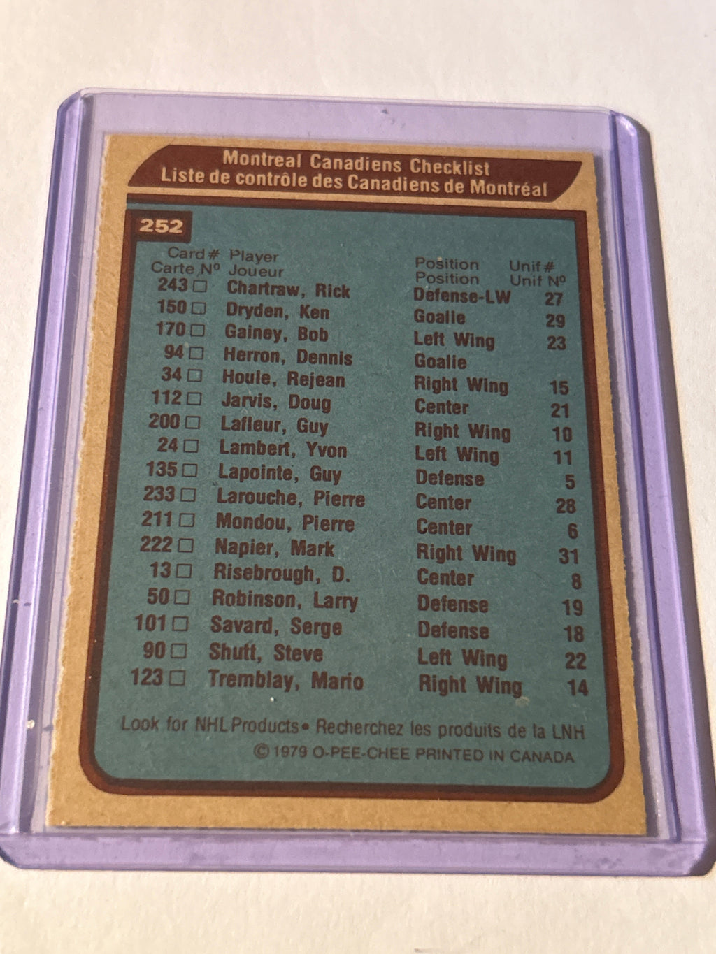 O-Pee-Chee 1979-80 Montreal Canadiens Checklist #252 NHL Hockey Card