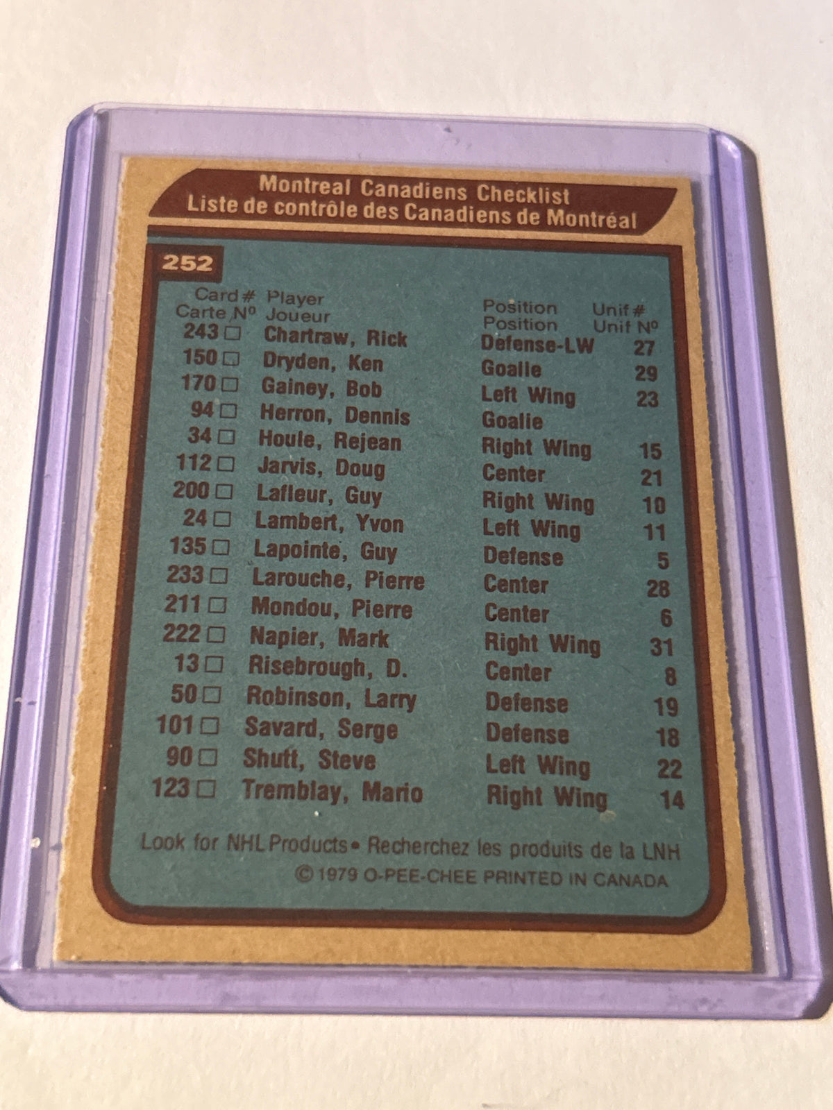 O-Pee-Chee 1979-80 Montreal Canadiens Checklist #252 NHL Hockey Card