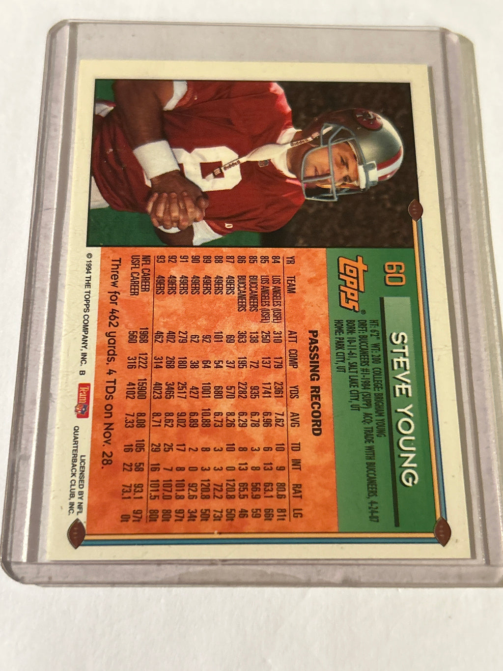 1994 Topps - Steve Young #60