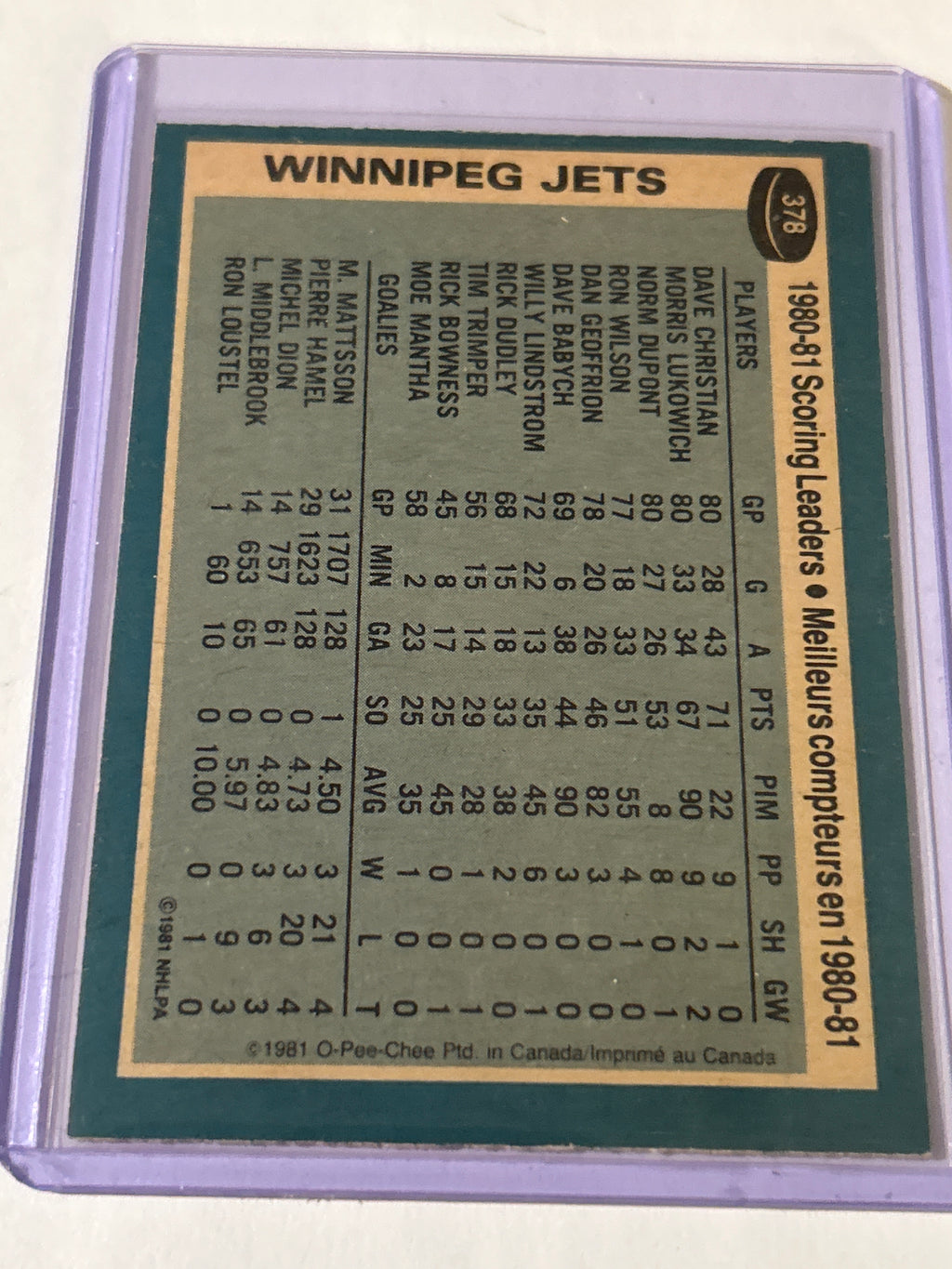 1981-82 O-Pee-Chee - Winnipeg Jets #378 Dave Christian