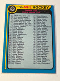 1979-80 O-Pee-Chee Hockey #131 Checklist 1 to 132 Unmarked Gretzky Rookie Year