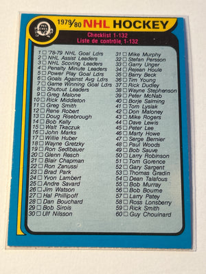 1979-80 O-Pee-Chee Hockey #131 Checklist 1 to 132 Unmarked Gretzky Rookie Year
