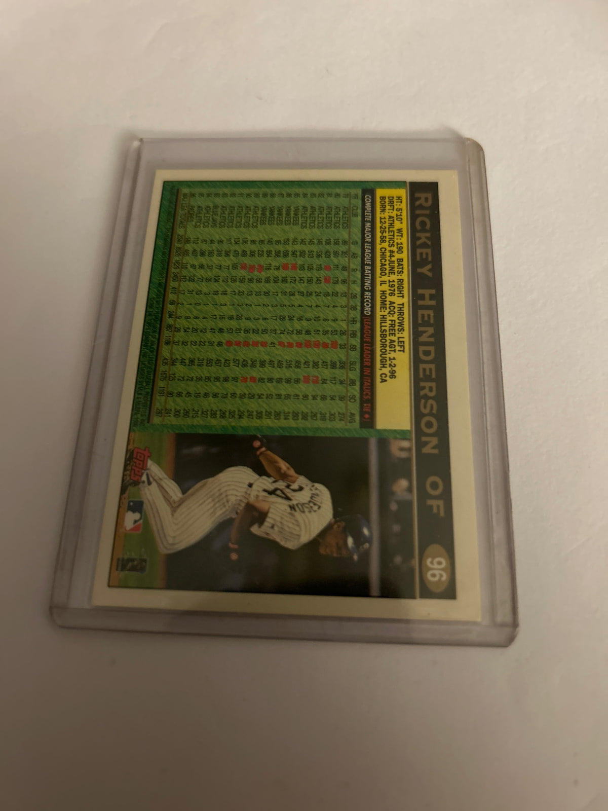 Topps 1997 Rickey Henderson #96 San Diego Padres Base Set Baseball Card