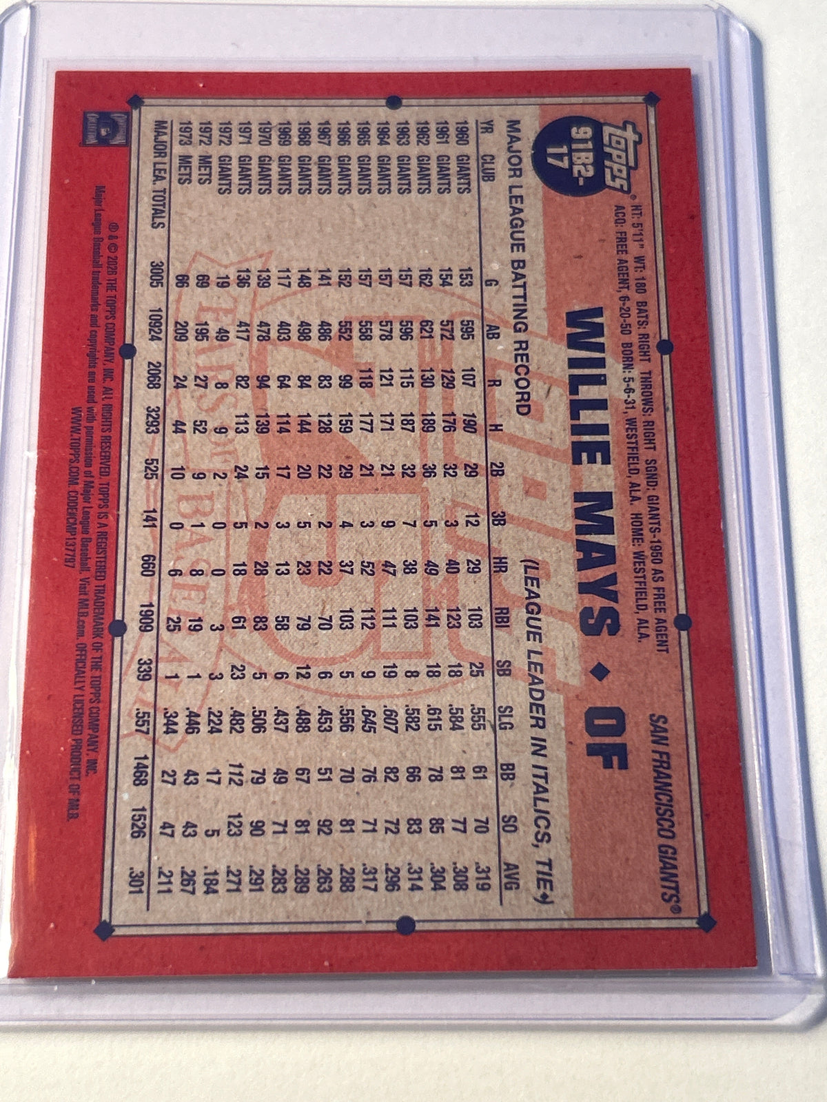 2026 Topps 1991 Topps #91B2-17 Willie Mays Silver Pack Crackle Foil San Francisco Giants HOF