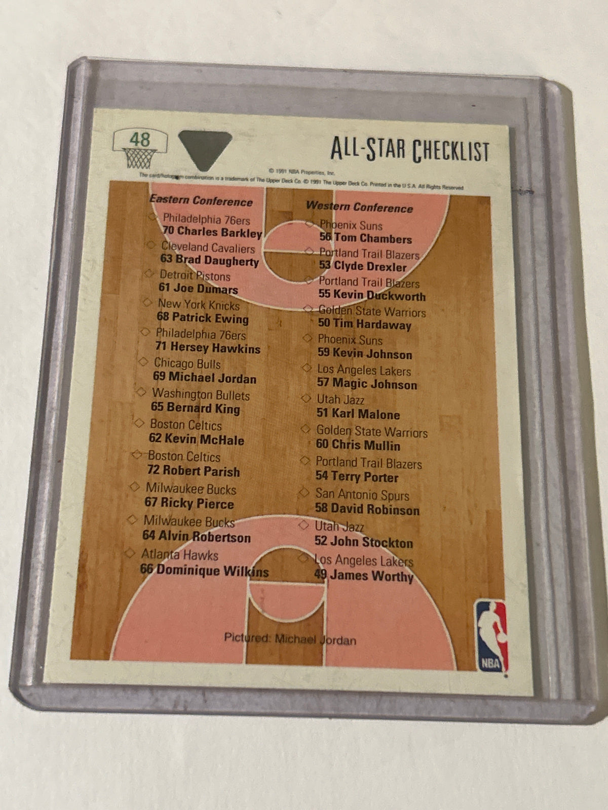 1991-92 Upper Deck - Checklist Michael Jordan #48