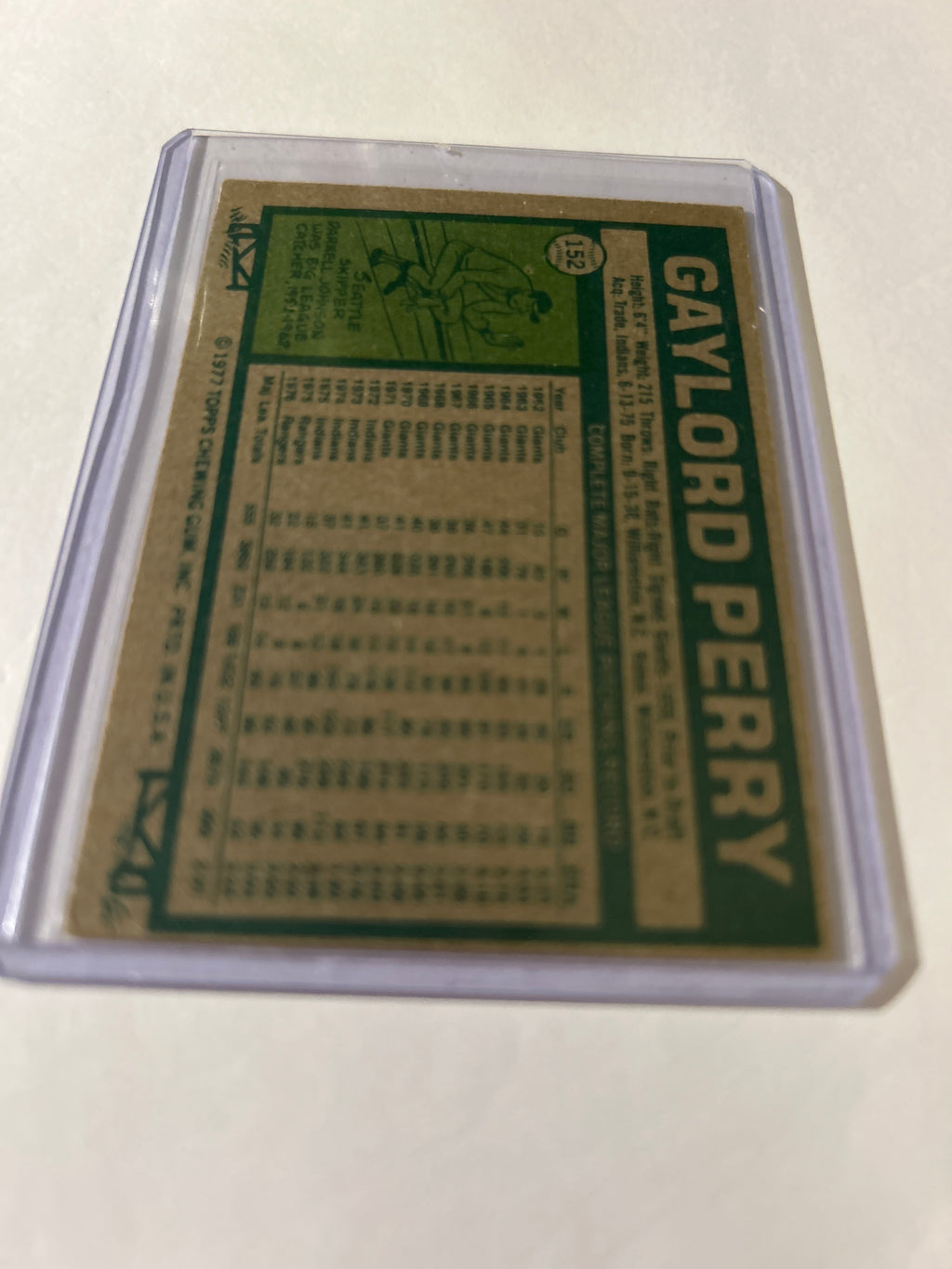 1977 Topps - Gaylord Perry #152