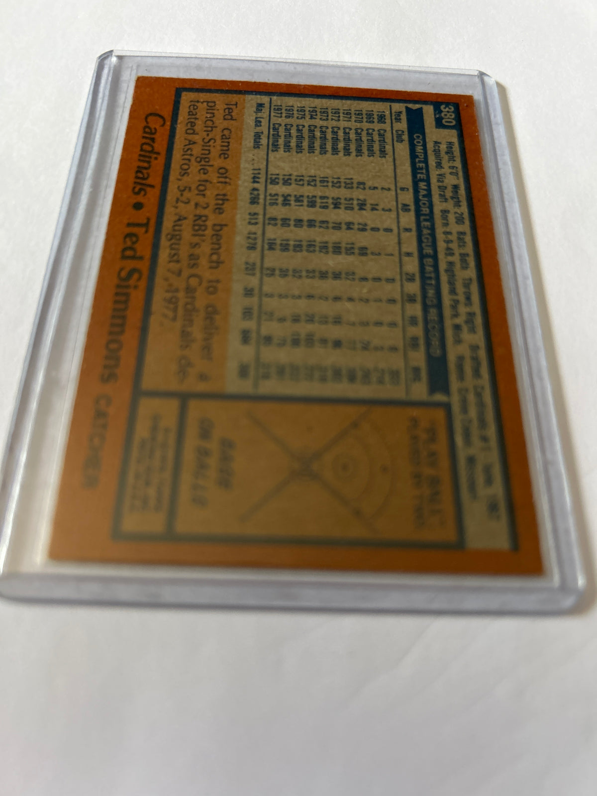 1978 Topps - Ted Simmons #380
