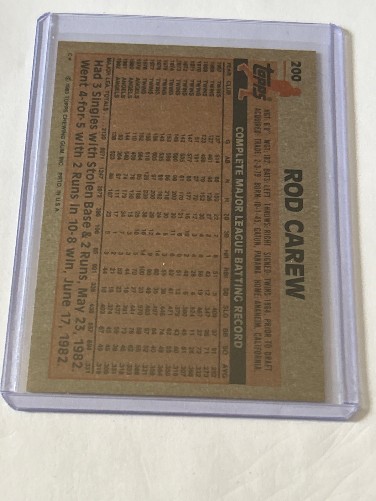 1983 Topps - Rod Carew #200