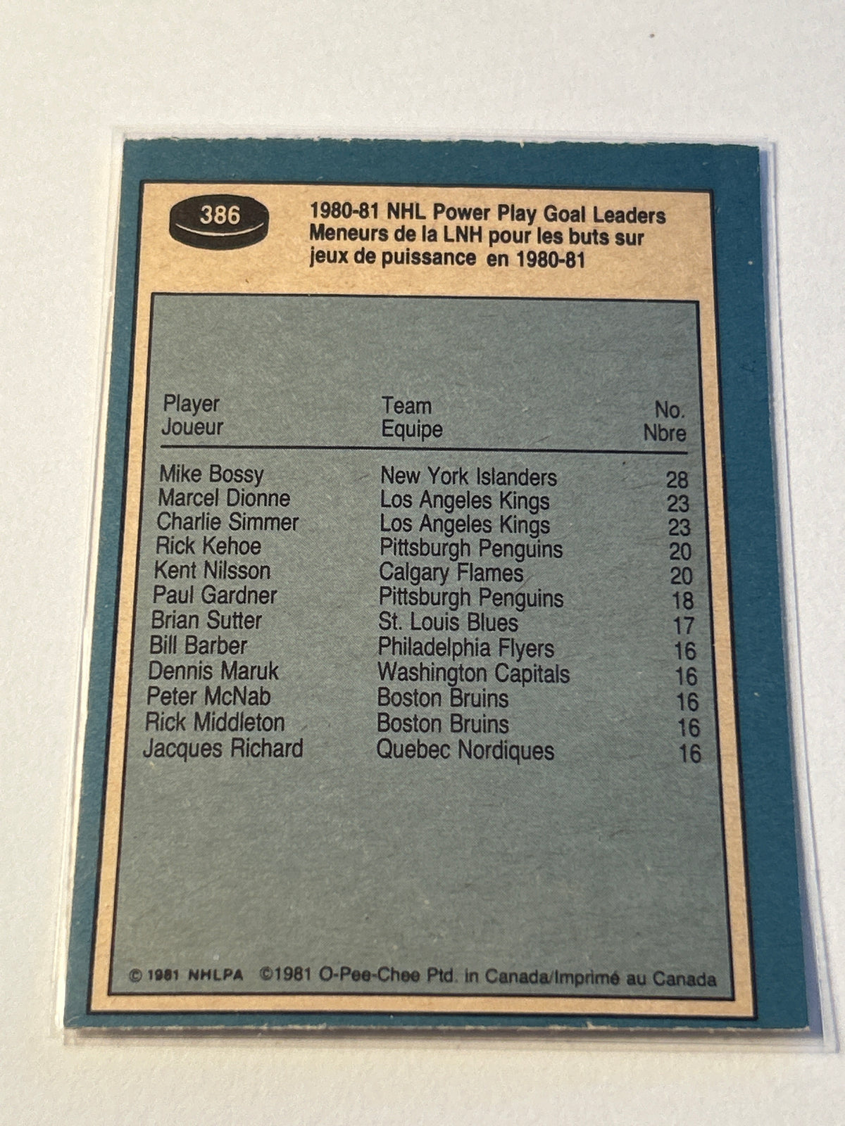 1981-82 O-Pee-Chee Mike Bossy 1980-81 Power Play Goal Leader New York Islanders HOF