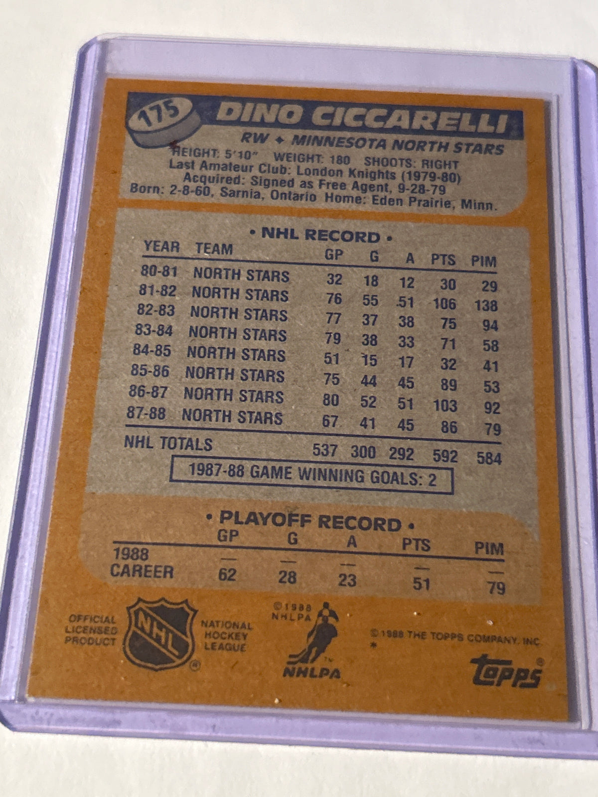 Topps 1988-89 Dino Ciccarelli #175 Minnesota North Stars Base Set Hockey Card