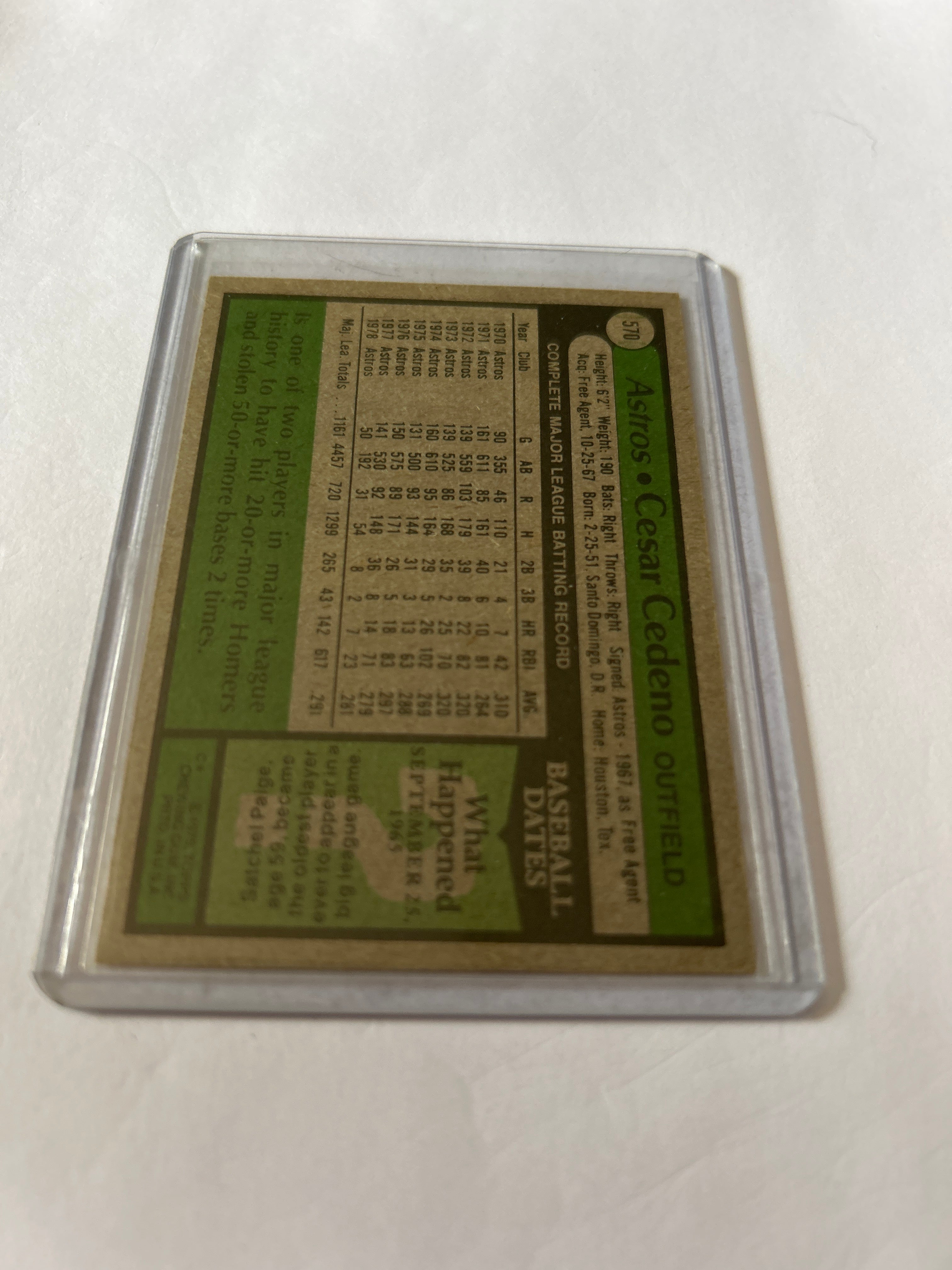 1979 Topps - Cesar Cedeno #570
