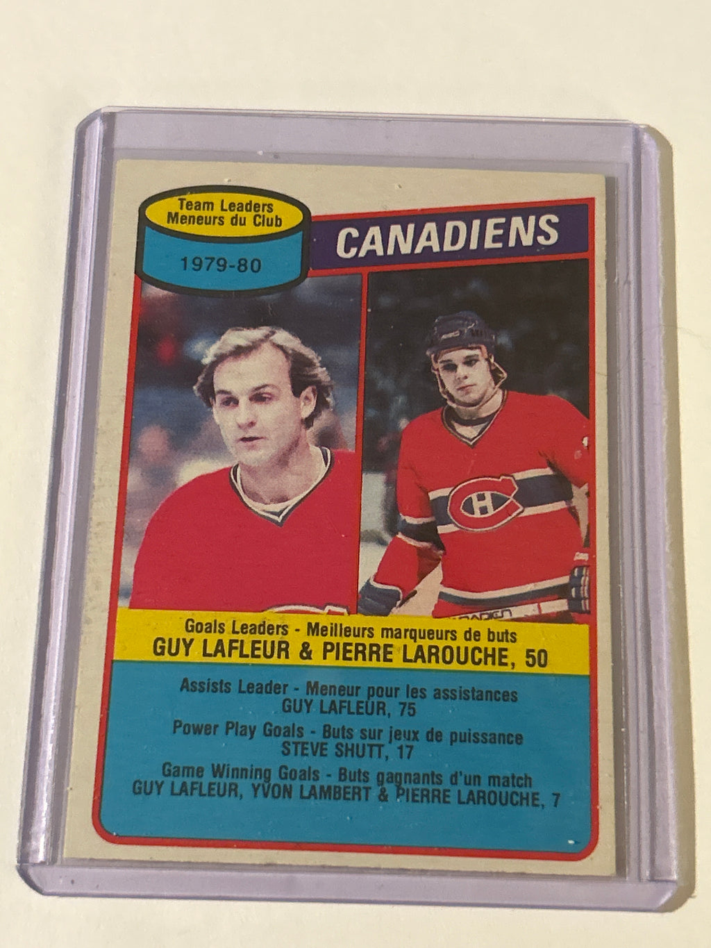 O-Pee-Chee 1979-80 #216 Canadiens Team Leaders Checklist Lafleur Larouche