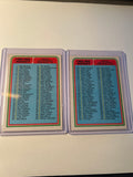 1984-85 O-Pee-Chee Hockey Checklists #394 and #395 Unmarked Yzerman RC Year Lot of 2