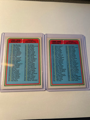 1984-85 O-Pee-Chee Hockey Checklists #394 and #395 Unmarked Yzerman RC Year Lot of 2