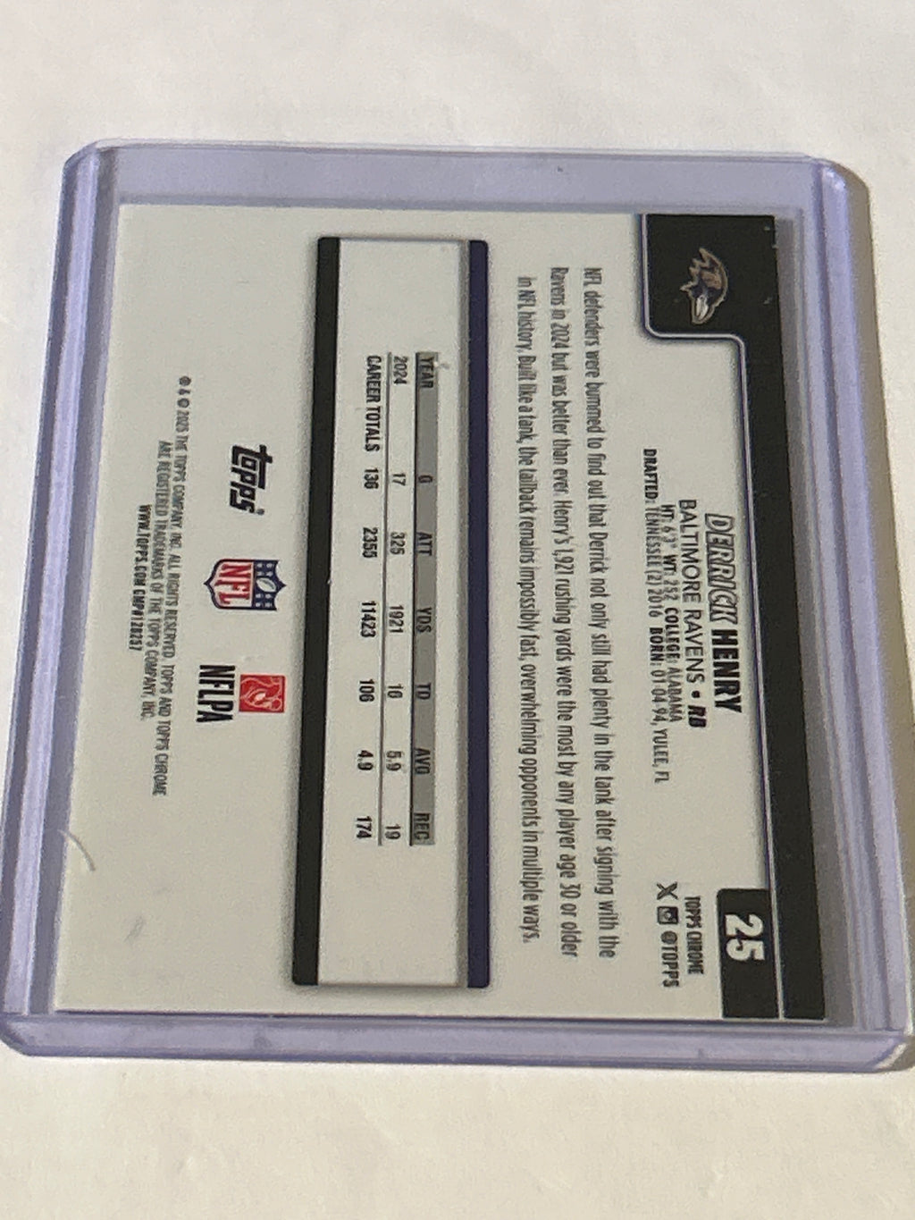 2025 Topps Chrome Derrick Henry - #25- Red, White and Blue Refractor