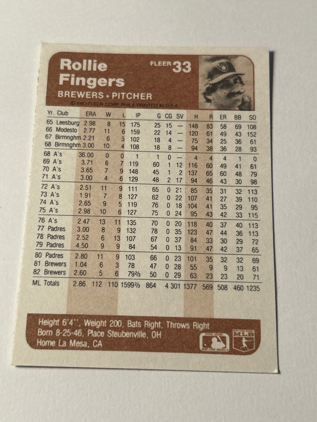 1983 Fleer Rollie Fingers #33