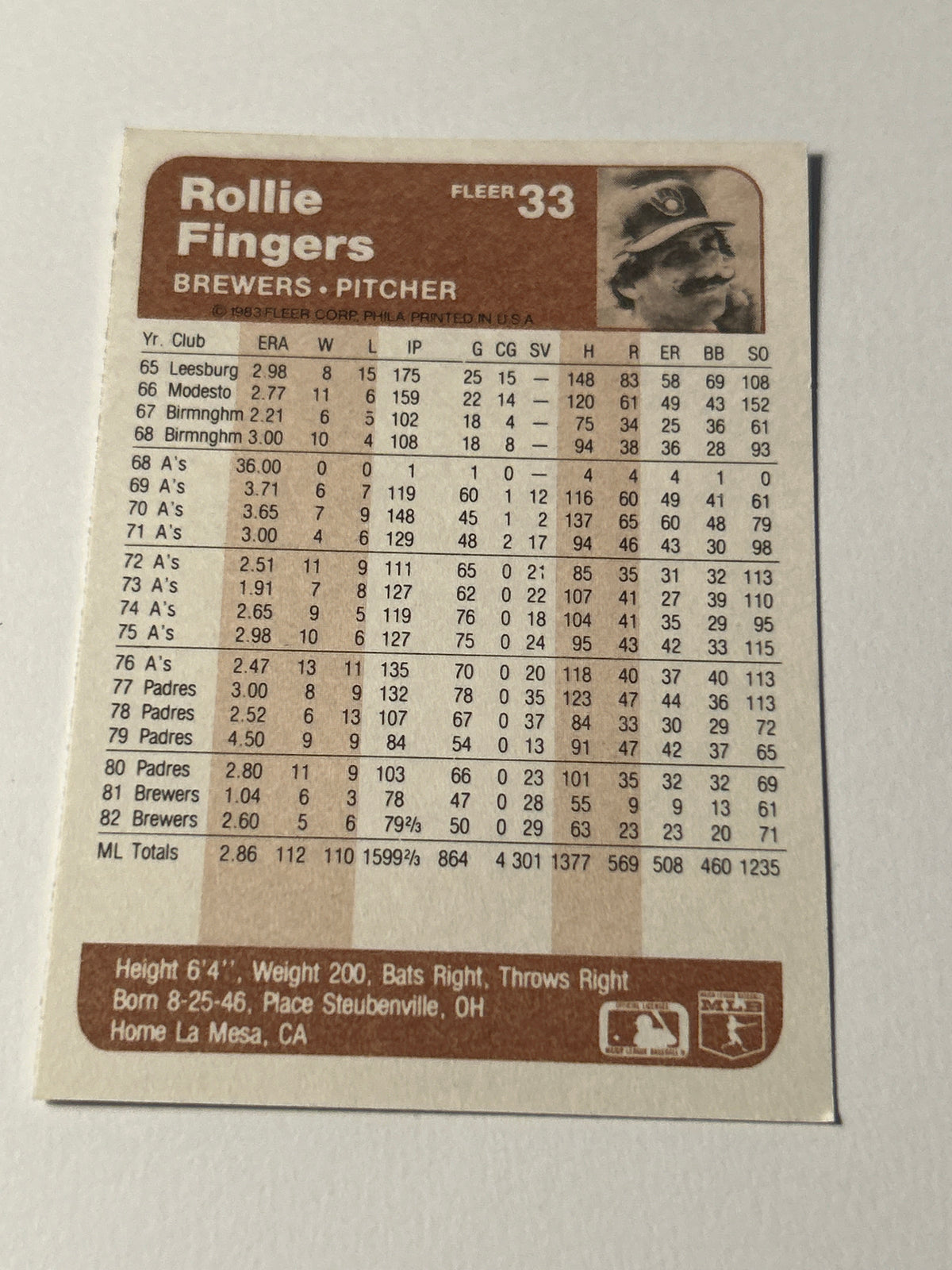 1983 Fleer Rollie Fingers #33