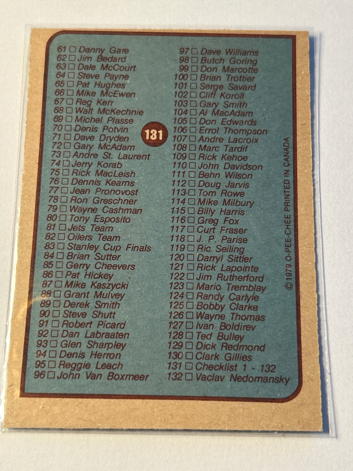1979-80 O-Pee-Chee Hockey #131 Checklist 1 to 132 Unmarked Gretzky Rookie Year