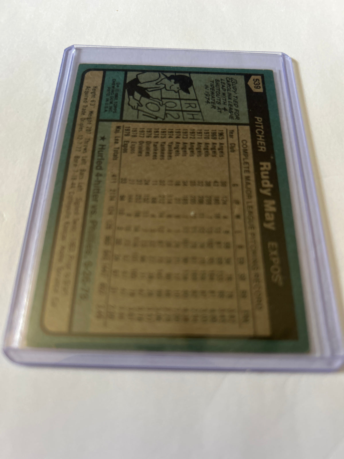 1980 Topps - Rudy May #539