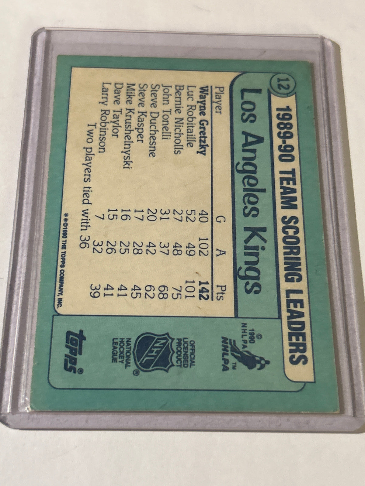 1990-91 Topps - Team Scoring Leaders Wayne Gretzky #12