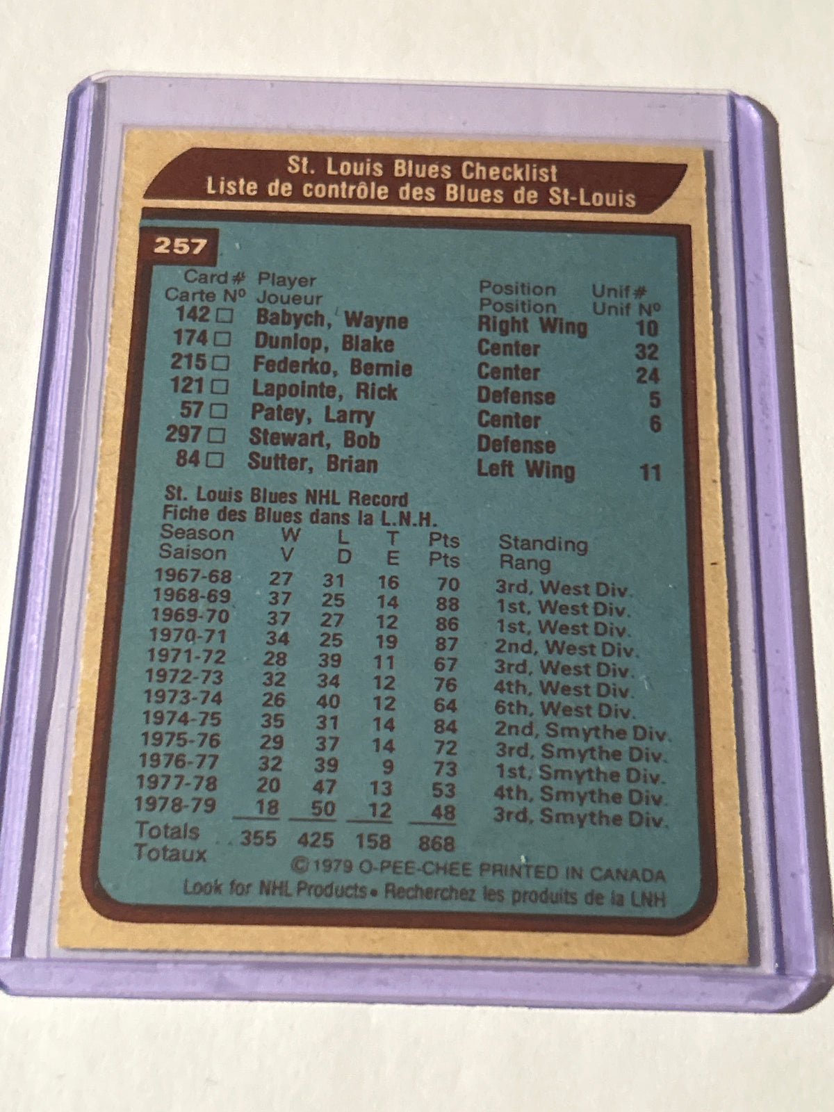 1979-80 O-Pee-Chee - St. Louis Blues #257