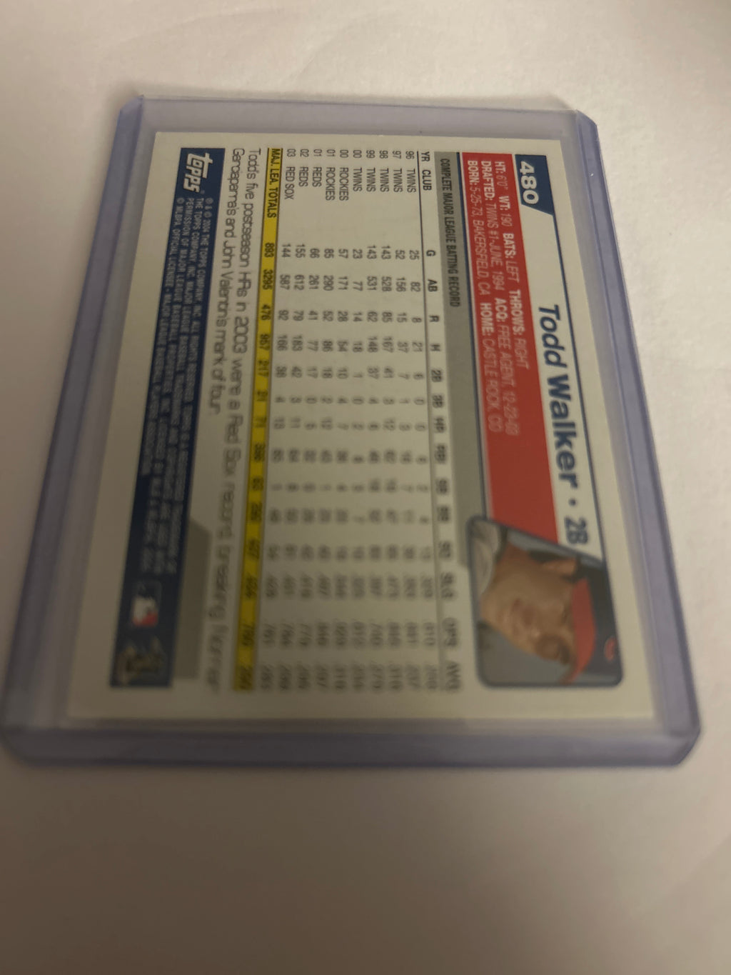 2004 Topps - Todd Walker #480
