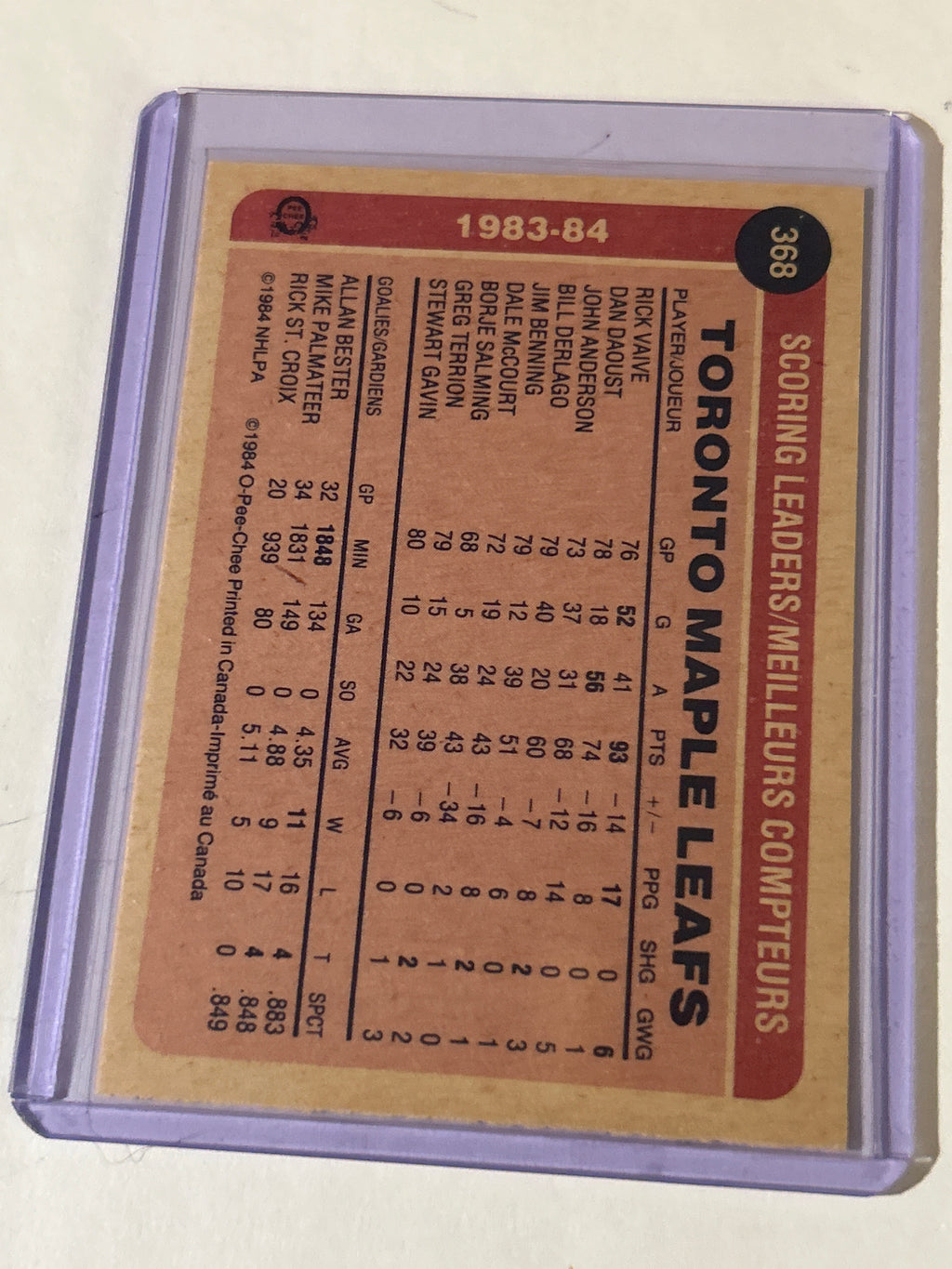 1984-85 O-Pee-Chee - Rick Vaive #368