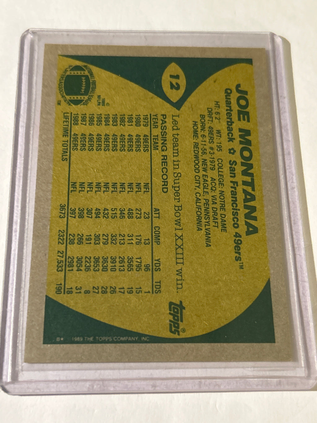 1989 Topps - Joe Montana #12