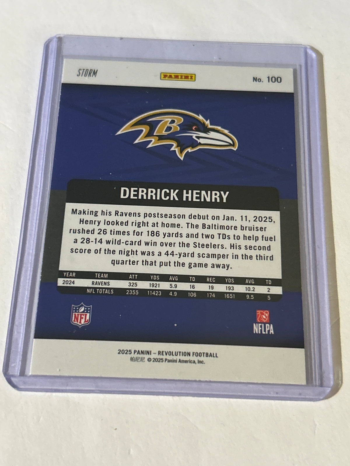 2025 Panini Revolution - Derrick Henry #100