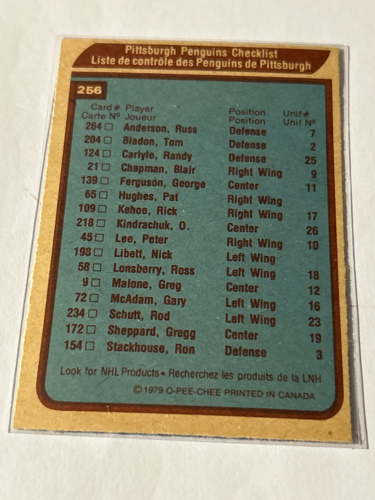 1979-80 Topps - Team Checklist Pittsburgh Penguins #256
