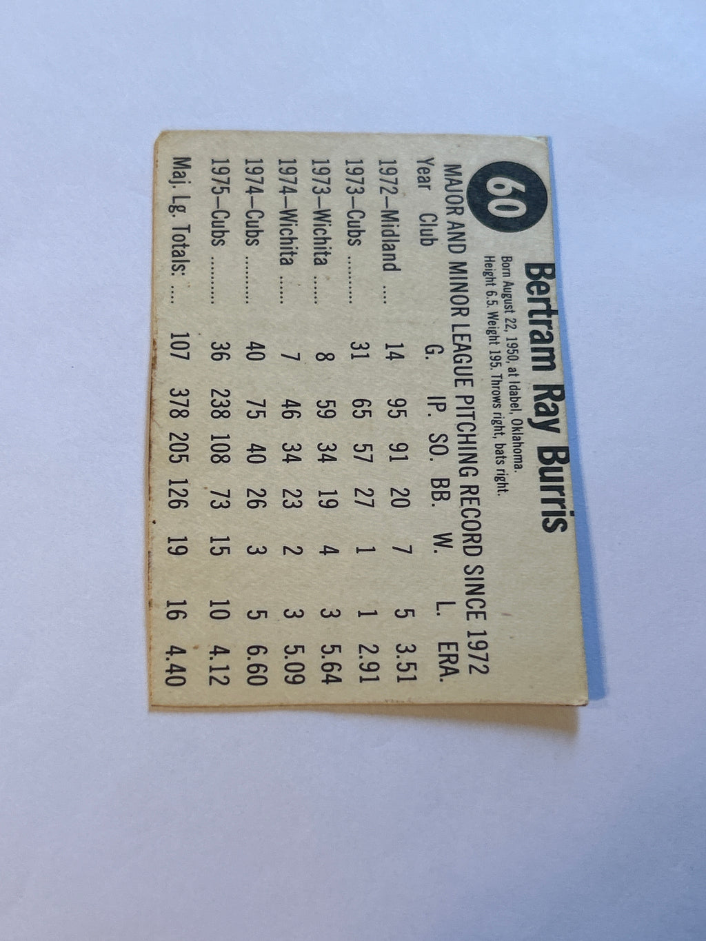 1976 Hostess All-Star Team Ray Burris #60