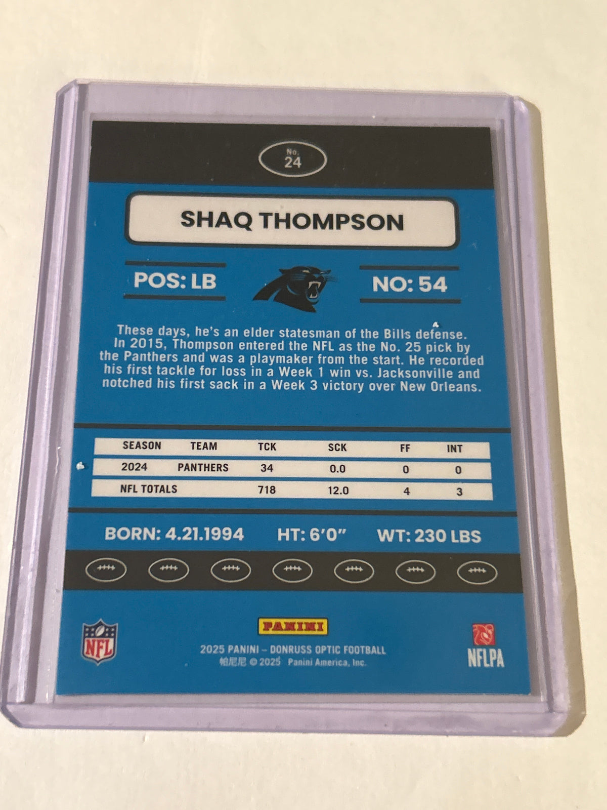 2025 Panini Donruss Optic - 2015 Retro Shaq Thompson #24