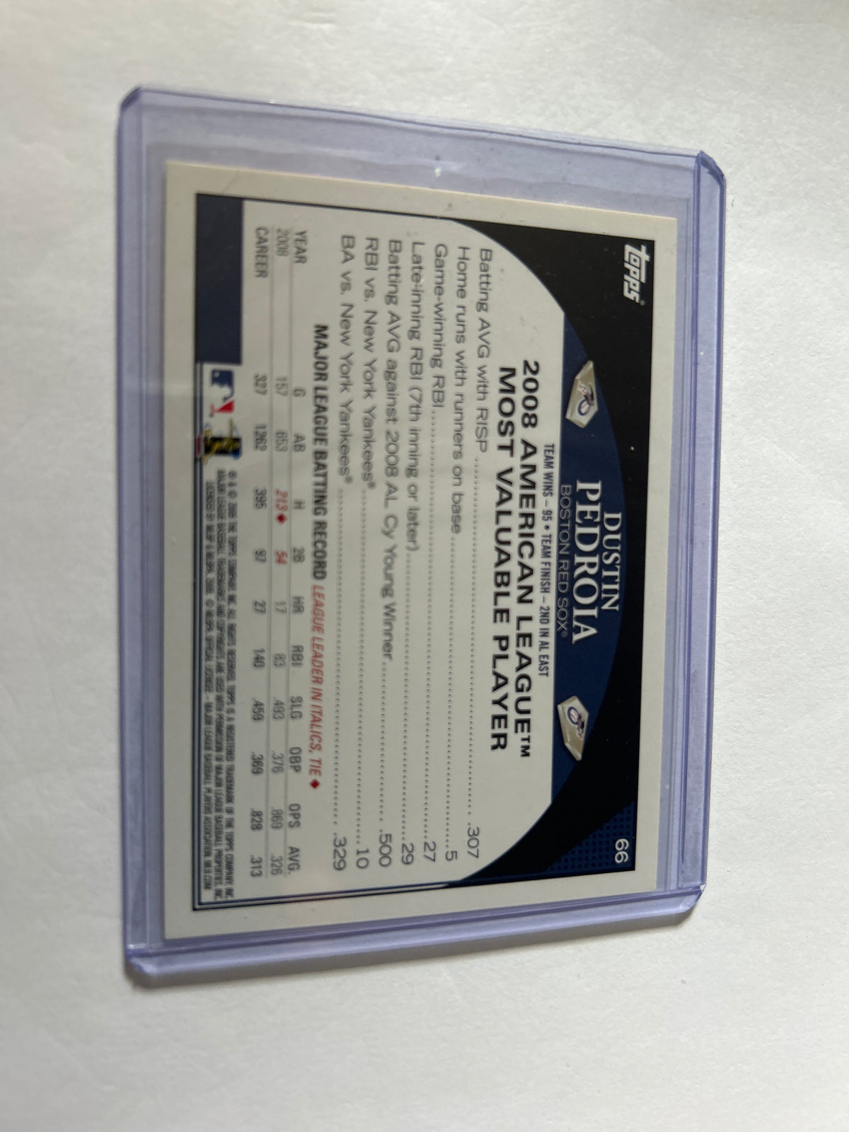 2009 Topps - Dustin Pedroia #66 -2008 MVP