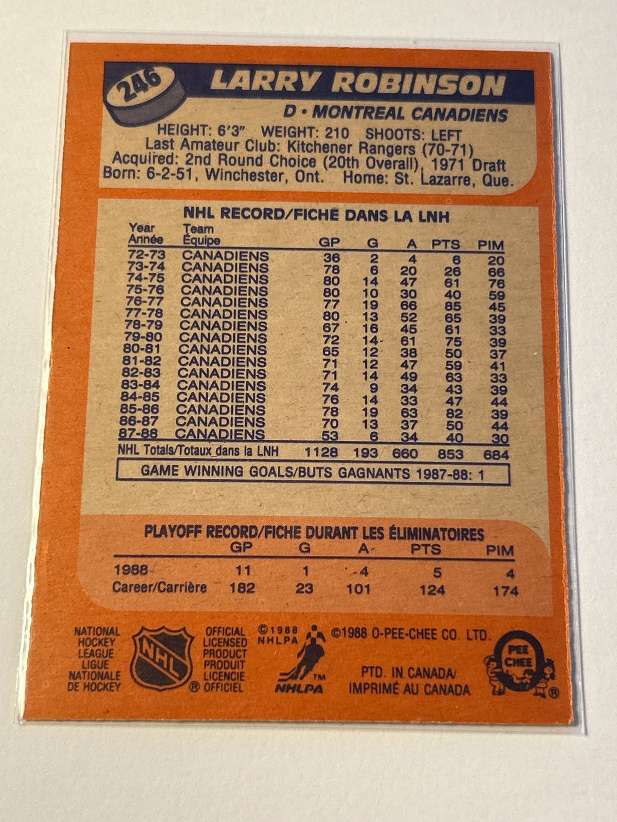 1988-89 O-Pee-Chee Larry Robinson Montreal Canadiens HOF